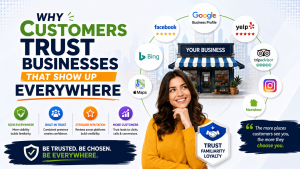 Why Customers Trust Businesses That Show Up Everywhere